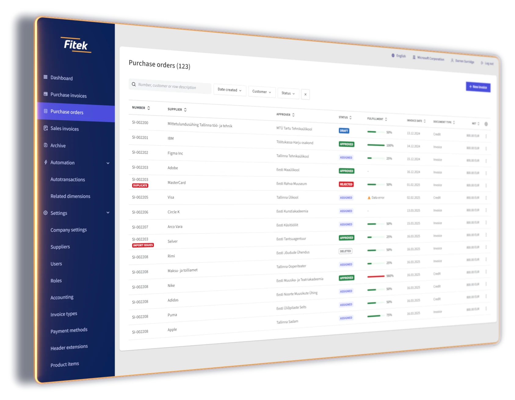 Écran de la plateforme Fitek : vue d’ensemble de la plateforme