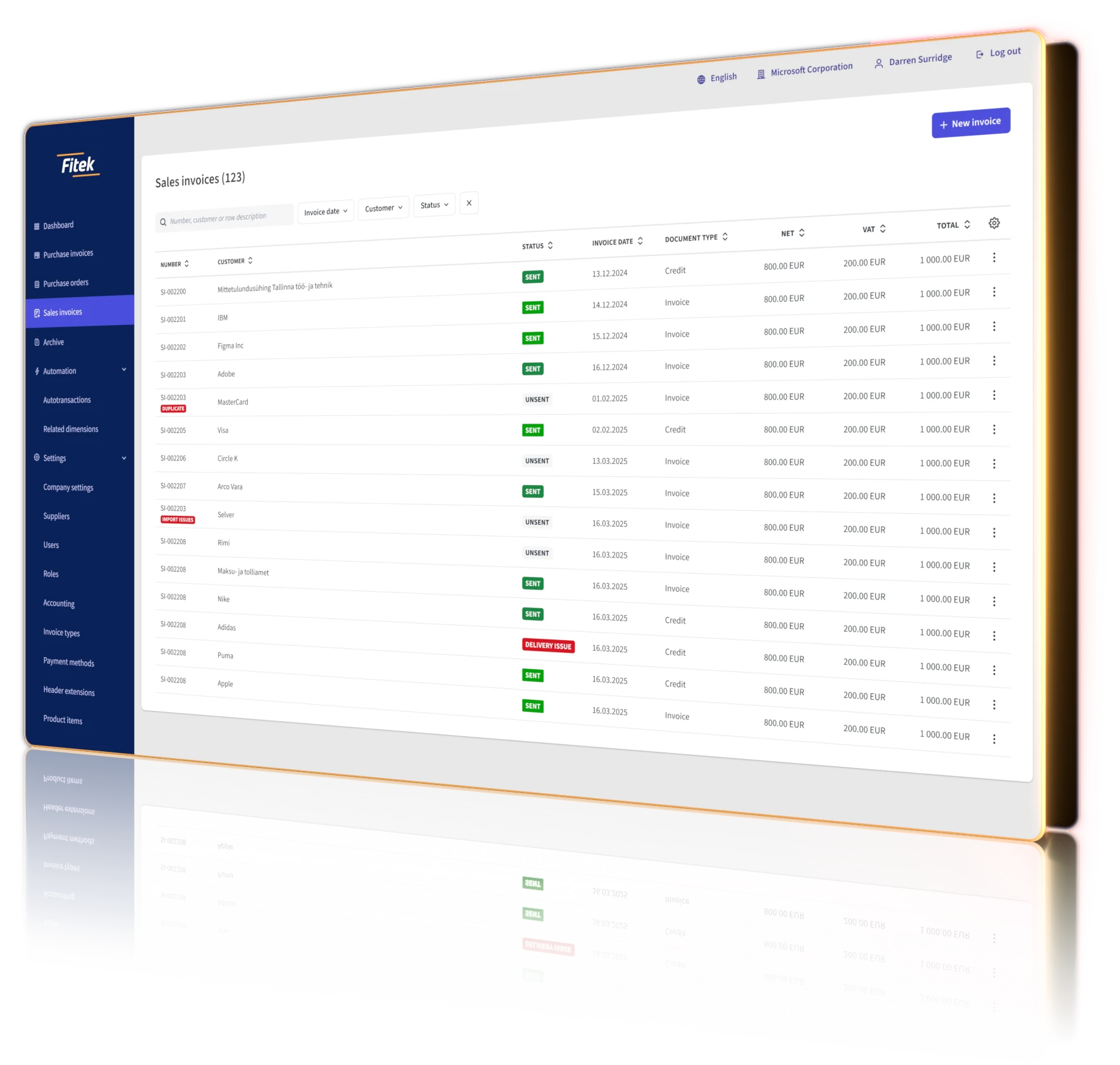 Écran de la plateforme Fitek : vue d’ensemble des solutions